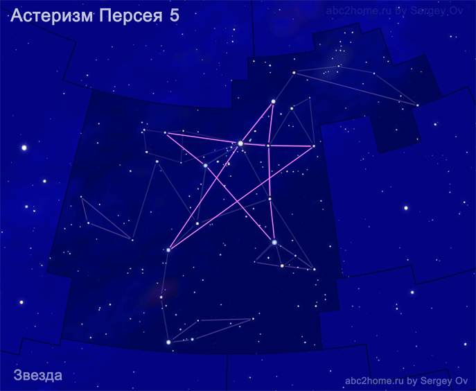 Время изучать звезды Персея