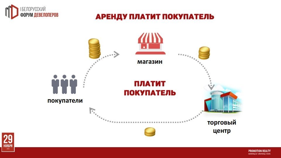 Как платить за электроэнергию. Квитанция о задолженности. За квартиру платить частями. За квартиру платить частями. Если не платить квартплату.