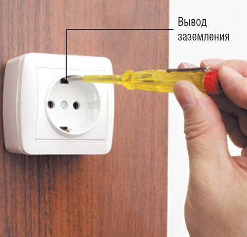 Как определить заземление в розетке. Провод заземления в розетке. Как проверить в розетке есть ли заземление. Прибор для проверки розеток. Измерение заземления мультиметром.