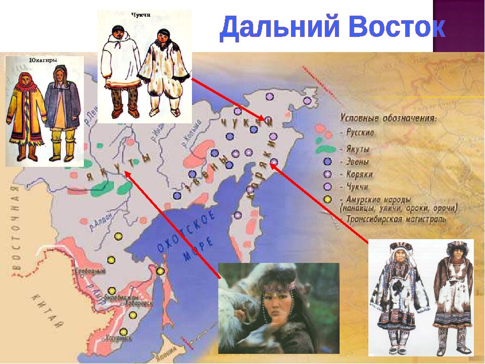 Коренные жители дальнего востока презентация