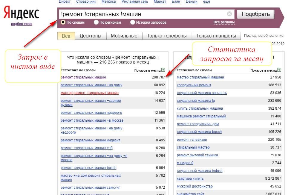 Подбор ключевых слов