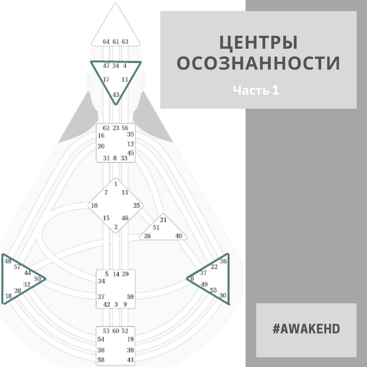 Карта ответов дзен