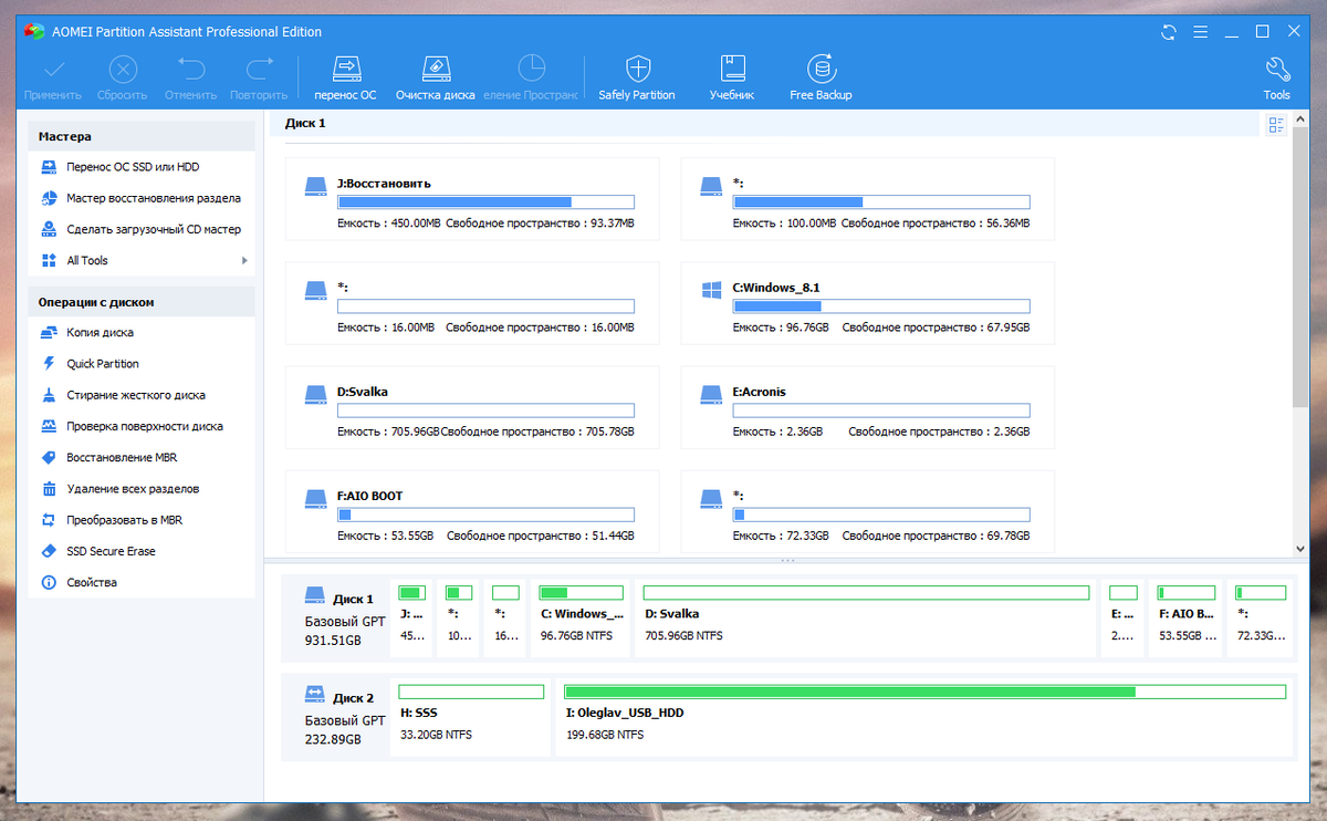 Aomei assistant. AOMEI Partition Assistant. AOMEI Partition Assistant Pro. Аомей партишен ассистент. AOMEI Partition Assistant Pro 8.10.