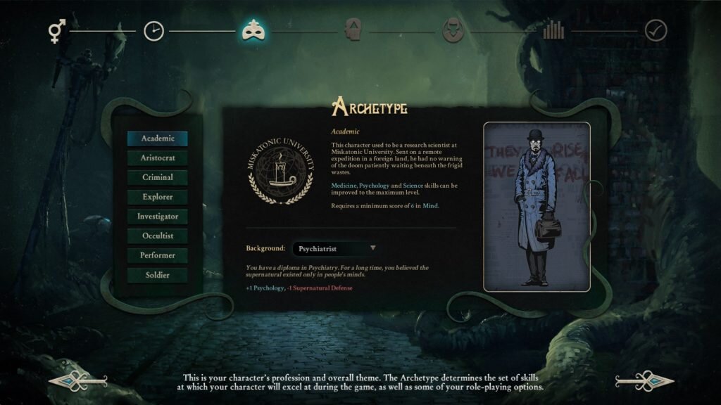 Архетип - академик, 