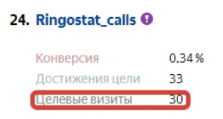 Цели "До" 2