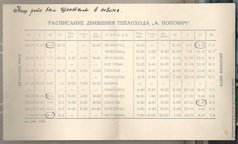 Расписание теплоходов. График движения теплохода. Расписание пароходов. Старые расписания теплоходов.