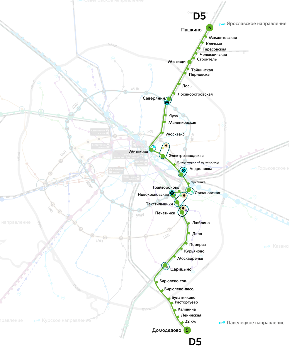 Схема МЦД-1 на карте Москвы: список станций, пересадочные узлы