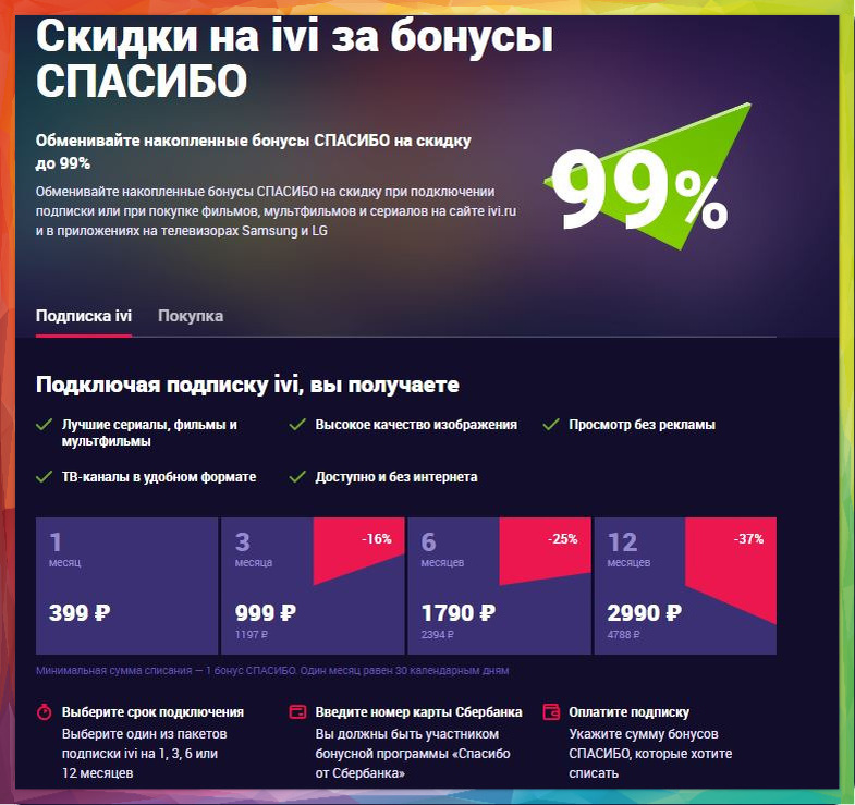 #спасибо от сбербанка #бонусы спасибо 