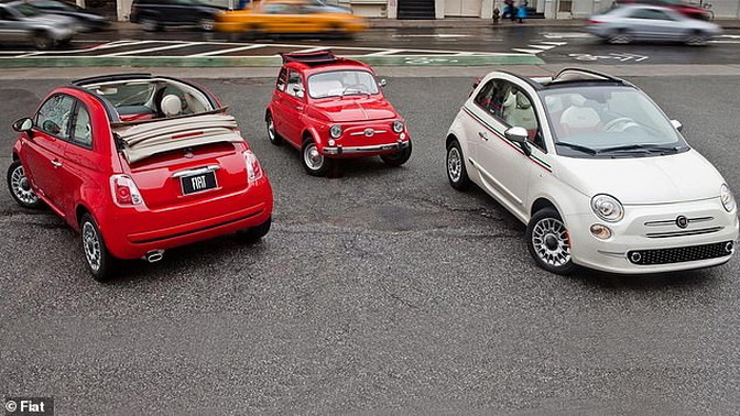 Рекордсмен – б/у Fiat 500 Lounge сохраняет 92% своей стоимости