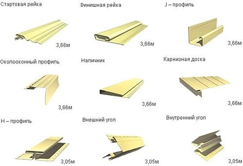 Как обшить дом сайдингом своими руками: пошаговая инструкция по монтажу, фото | hristinaanapa.ru