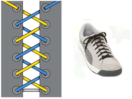 4. Магазинная шнуровка