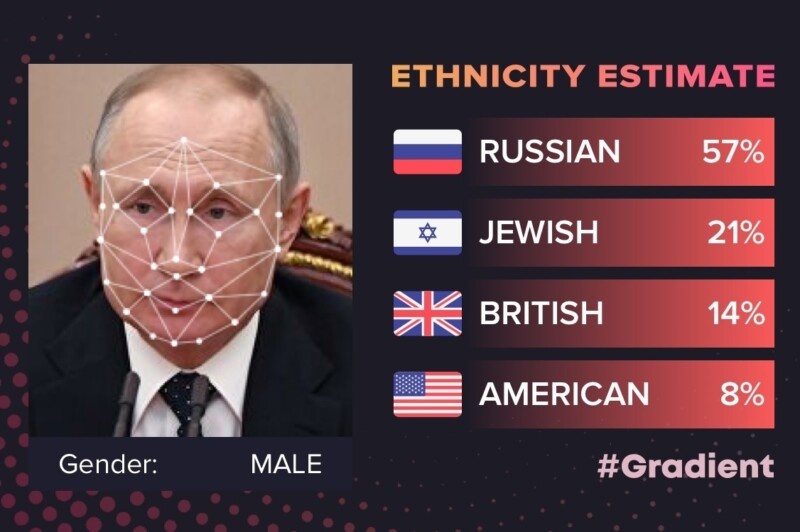 С просторов инета. Человек, который и сейчас и раньше не оставляет в нашей стране никого равнодушным к своей персоне)