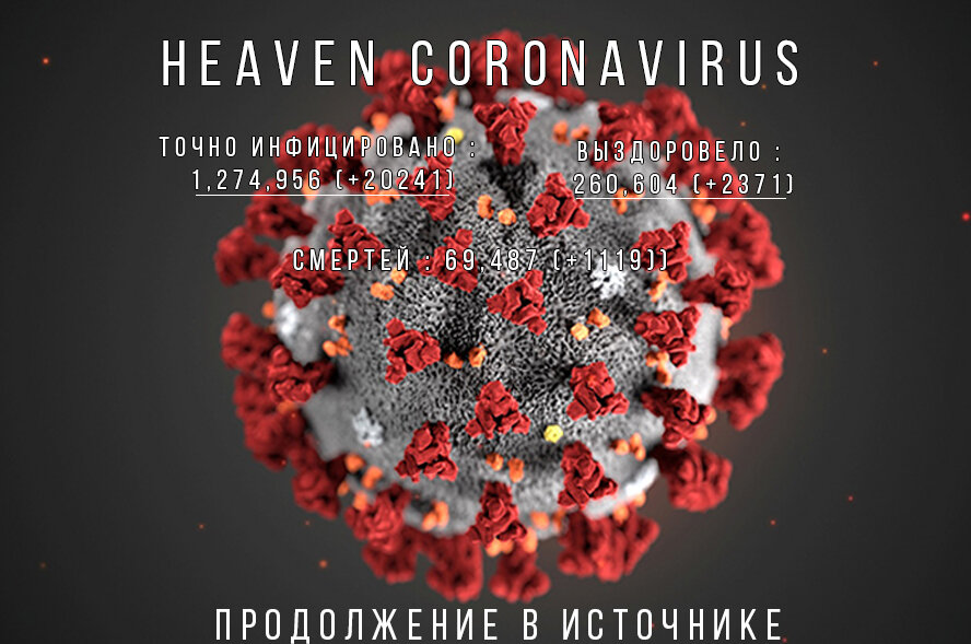 heaven / coronavirus