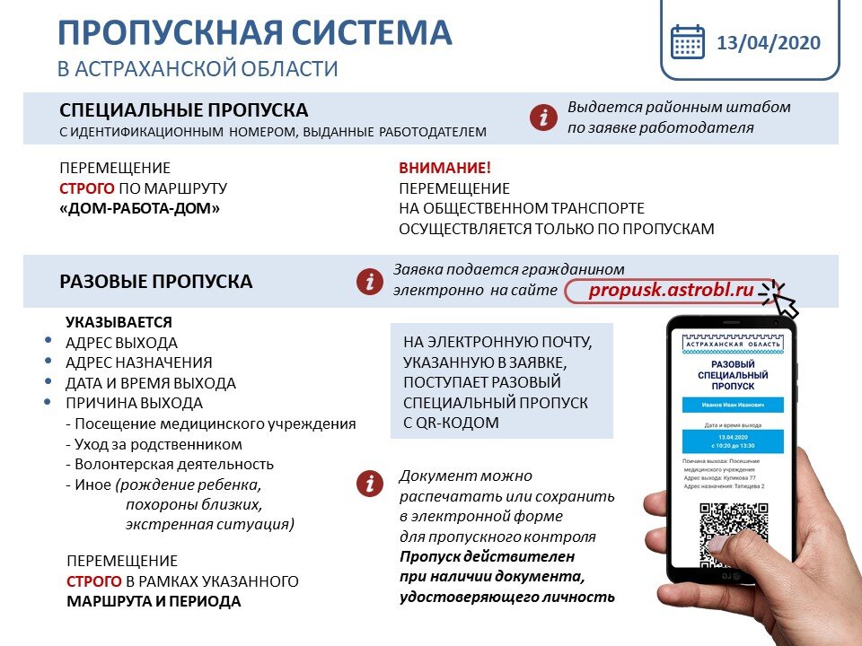 Может ли банковская карта размагнититься от пропуска