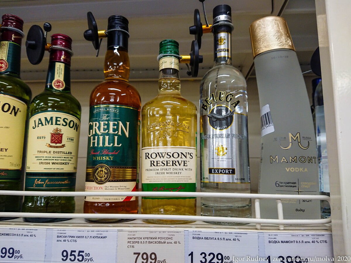 На фоне последних событий выросли продажи алкоголя в России. Почему  россияне стали больше пить? | Путешествия по планете | Дзен