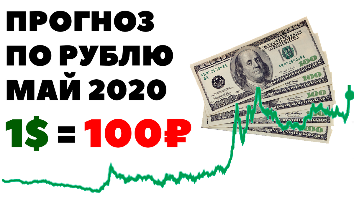 😱📉ЦБ обрушит рубль: Когда ждем 100 рублей за 1$?💸 | Жизнь на дивиденды |  Дзен