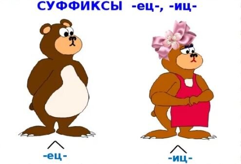 Фото-иллюстрация из открытого доступа