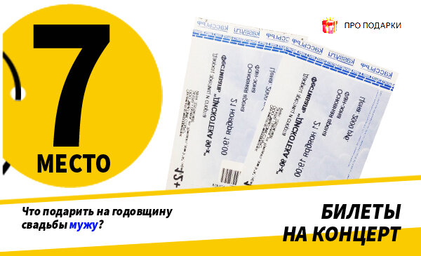 ТОП-40 идей, что подарить родителям на день рождения, Новый год и годовщину свадьбы