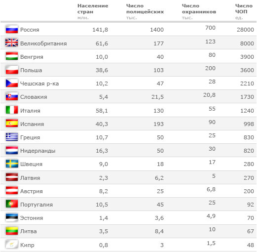 Яндекс картинки.