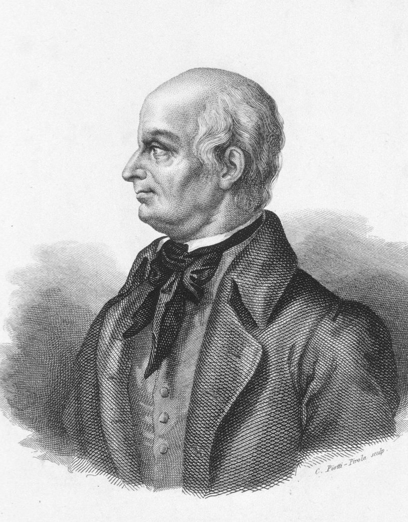 Ладзаро Спалланцани. Источник: Википедия