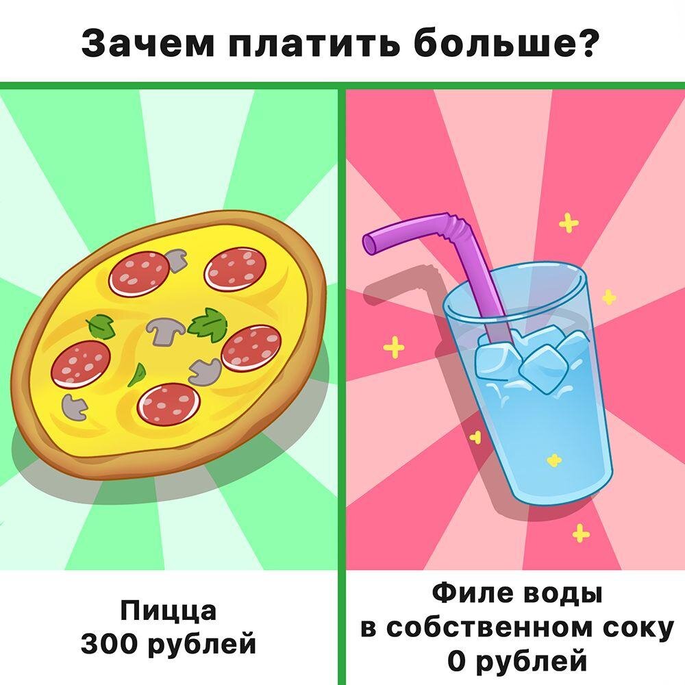 Зачем платить больше