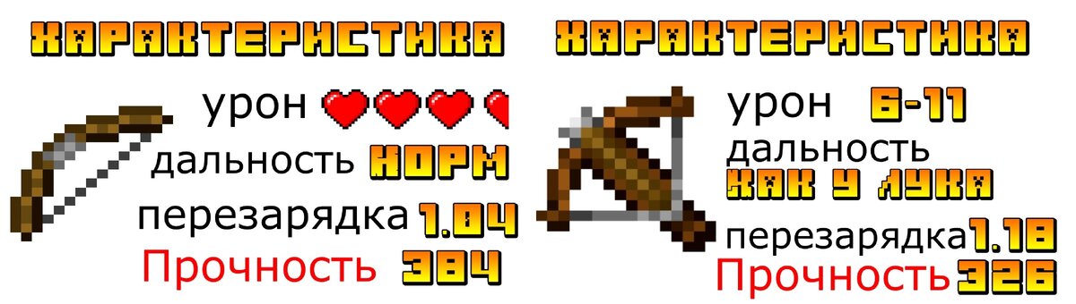 Можете теперь сравнить сами.