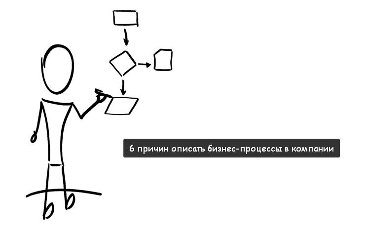 Шесть базовых причин для описания бизнес-процессов
