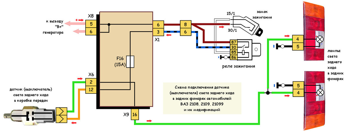 Схема подключения датчика света заднего хода автомобилей ВАЗ 2108, 2109, 21099