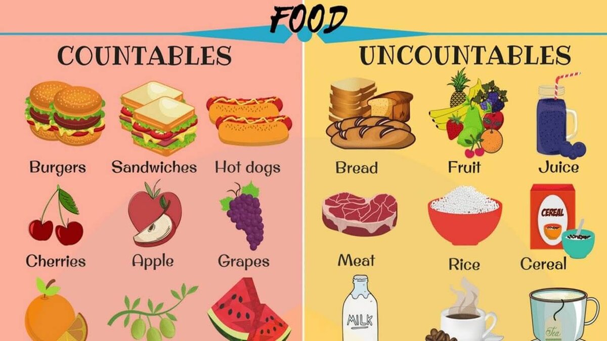 Неисчисляемые существительные в английском языке еда