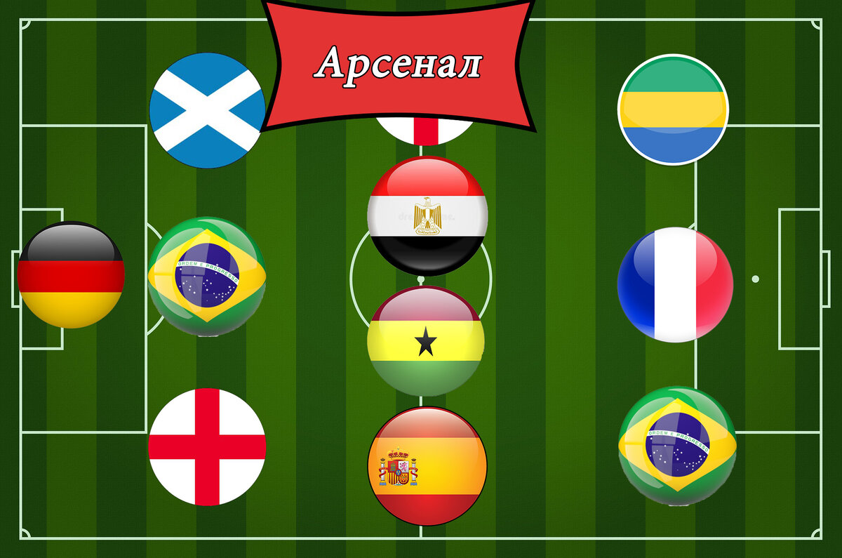 Смогли угадать "пушкарей"?