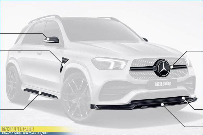 Комплектация обвеса - вид спереди