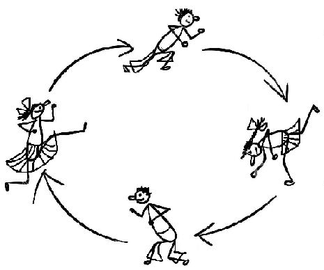Вот так можно обозначить сюжет