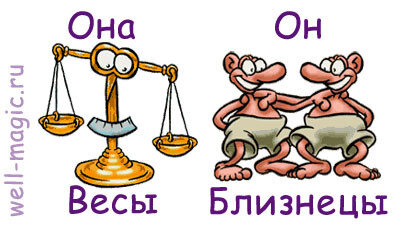 картинка с https://st.kashalot.com/img/club/2017/01/19/vesy-bliznecy-844b2f1e.jpg