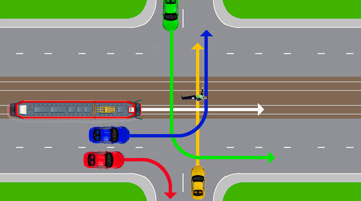 Кому из водителей разрешено движение, по выбранной траектории? | Клуб ...