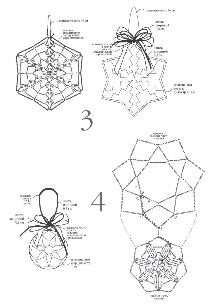 схема из открытых источников