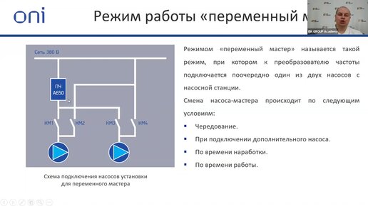 Устройство автоматических насосных станций повышения давления