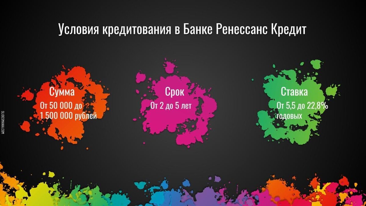 Где можно рефинансировать займы от микрофинансовых организаций | Моя  подборка банков с выгодными условиями | Рефинансируй легко | Дзен