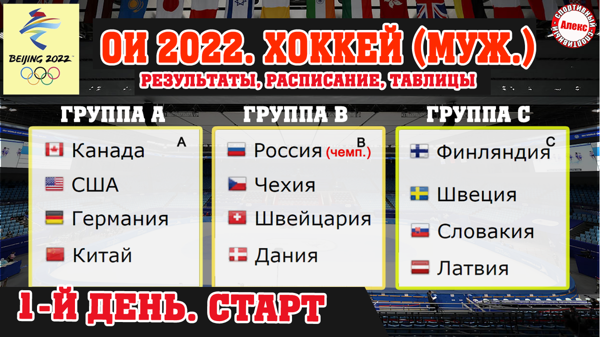 1 4 хоккей расписание 2024. Таблица хоккея Олимпийских игр 2022.