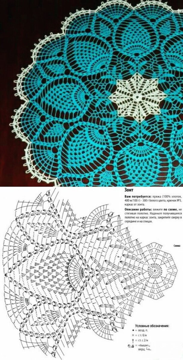 Вязаные изделия для интерьера