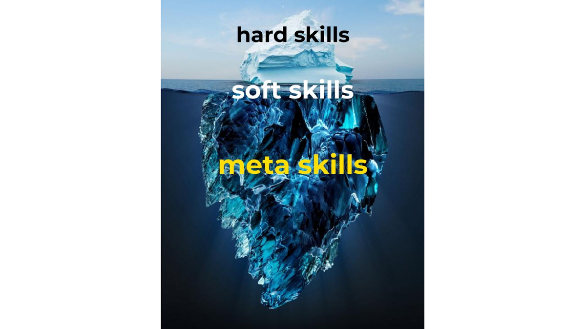 Айсберг личности: hard skills, soft skills, meta skills