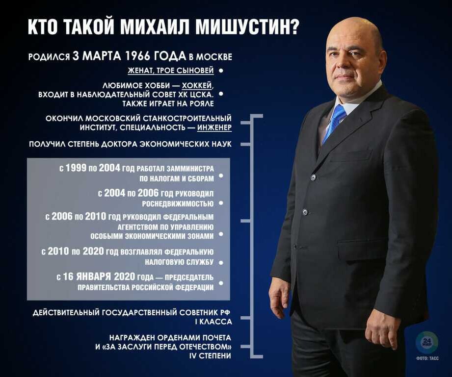 Глава правительства РФ должность. Председатель правительства РФ 2021 год. Председатель правительства при Путине. Список председателей правительства России при Путине.