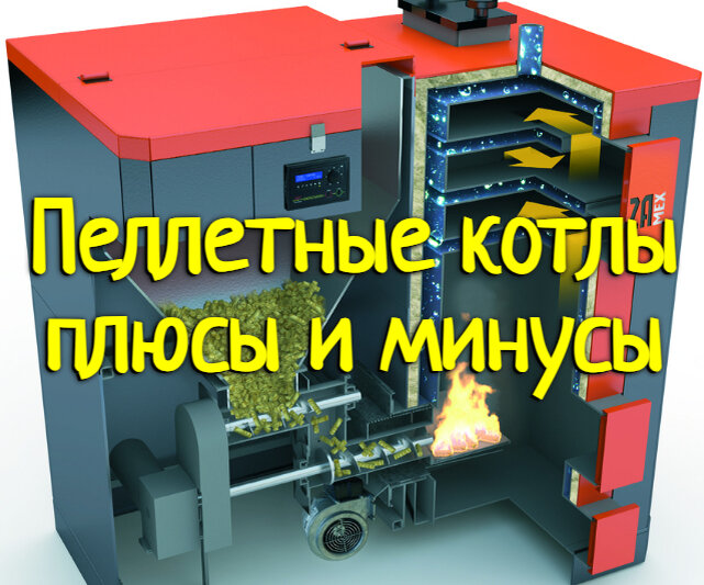 Купить автоматические твердотопливные котлы TIS БелКомин