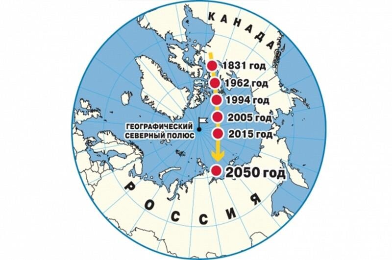 Карта земли северный полюс