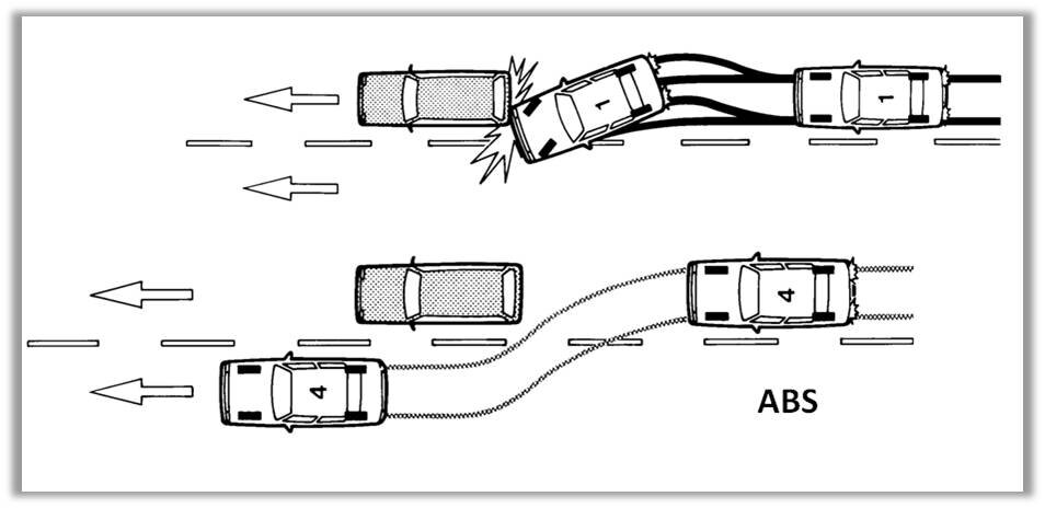 вся суть одной картинкой