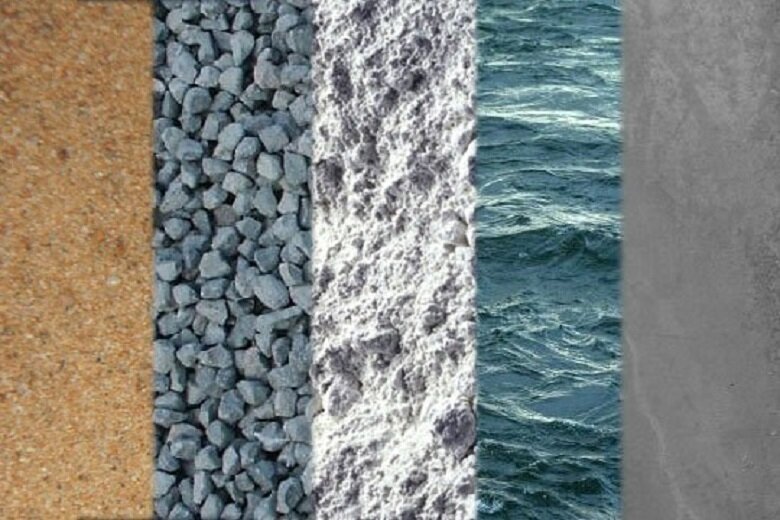 Основные компоненты бетонного раствора