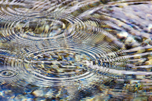 Если  на водную гладь бросить камень, то это вызовет множество волн пытаясь  остановить их мы вызовем еще большее волнение. Так тихая, спокойная  водная гладь — это наша внутренняя энергия находящаяся в гармонии со  Вселенной, а брошенный камень — внешняя ситуация, предмет, вызывающий  диссонанс в нас самих и нарушающий эту гармонию. Пытаясь справляться с  ситуацией вызвавшей диссонанс, противодействуя ей, мы все дальше  отдаляемся от первоначальной гармонии. Своими же действиями мы  отталкиваем себя от состояния спокойствия и равновесия. 