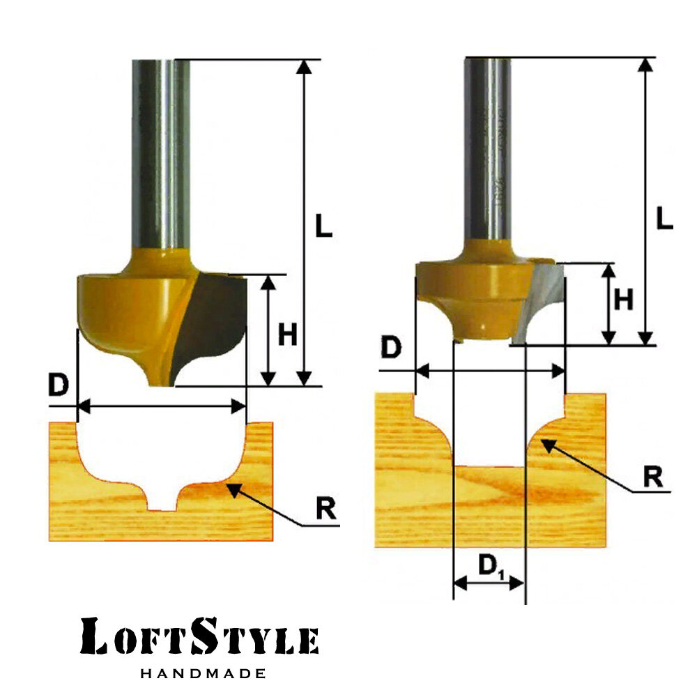 фреза полустержневая по дереву. диаметр фрез по дереву для фрезера. диаметр фрез по дереву для фрезера. фреза кромочная фигурная ф25,4х41мм хв 12мм. фреза bosch 2608628345.