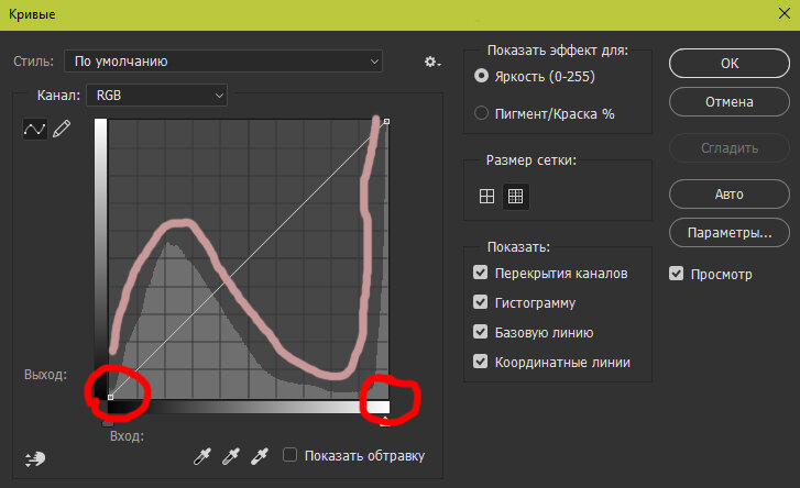 Кривые настроить. Кривые в фотошопе. Тоновая кривая в фотошопе. Инструмент curves в фотошопе. Инструмент кривые в фотошопе.