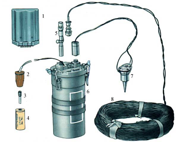 1 – блок накольных устройств; 2 – накольный механизм самоликвидатора; 3 – запал МД-5М (или МД-2); 4 – 75-граммовая тротиловая шашка (заряд самоликвидации); 5 – взрыватель МУВ-4, используемый в качестве механизма дальнего взведения; 6 – электронный блок; 7 – сейсмический датчик цели (геофон); 8 – кабель дистанционного управления.