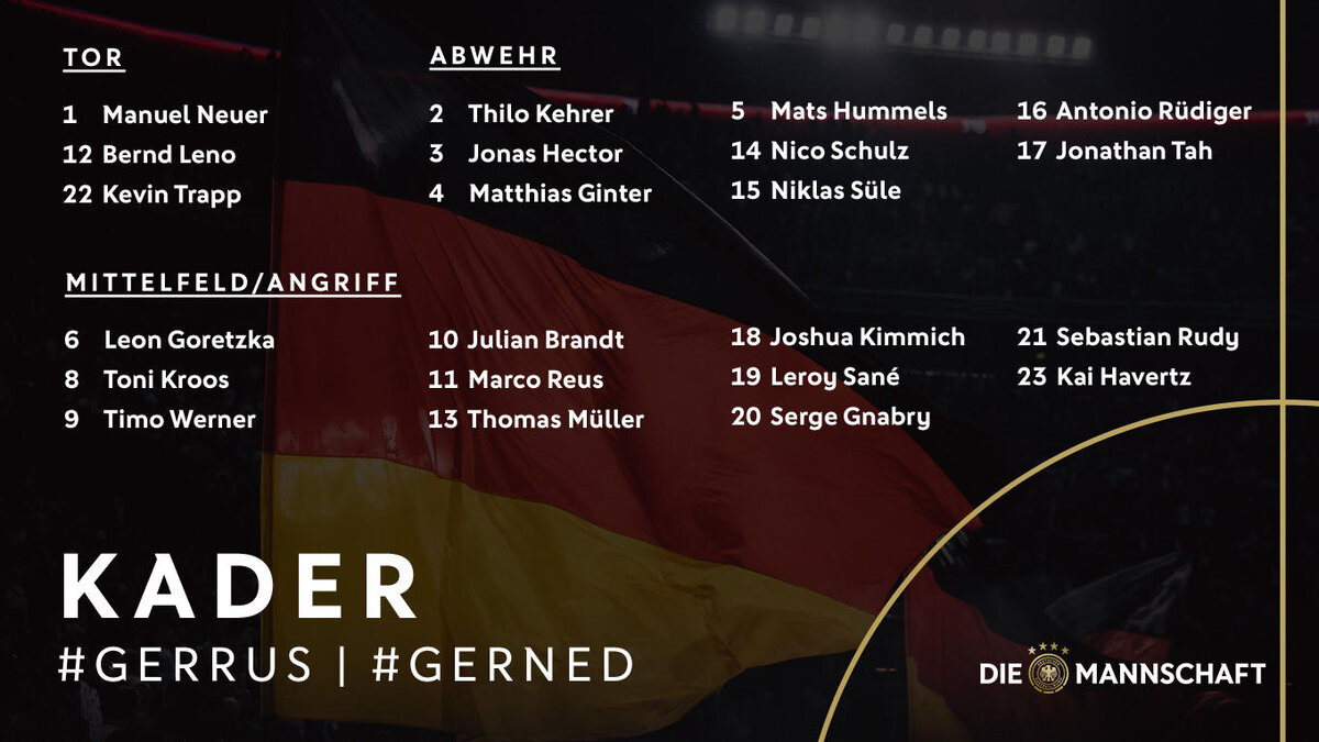 Состав вызванных игроков сборной Германии. Твиттер @DFB_Team Die Mannschaft. 